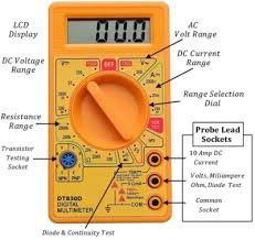 MULTIMETER
